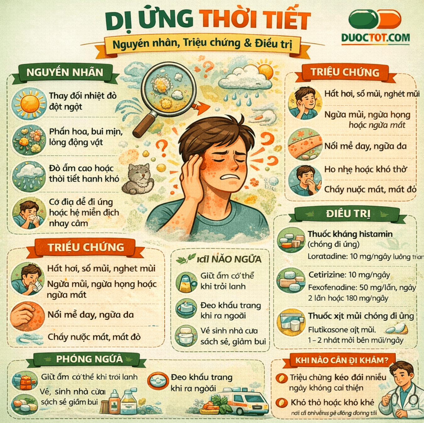 DỊ ỨNG THỜI TIẾT